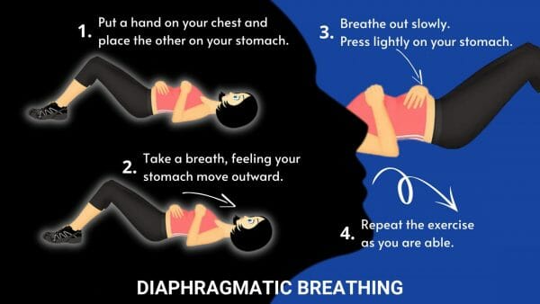 5 Breathing Exercises for COPD