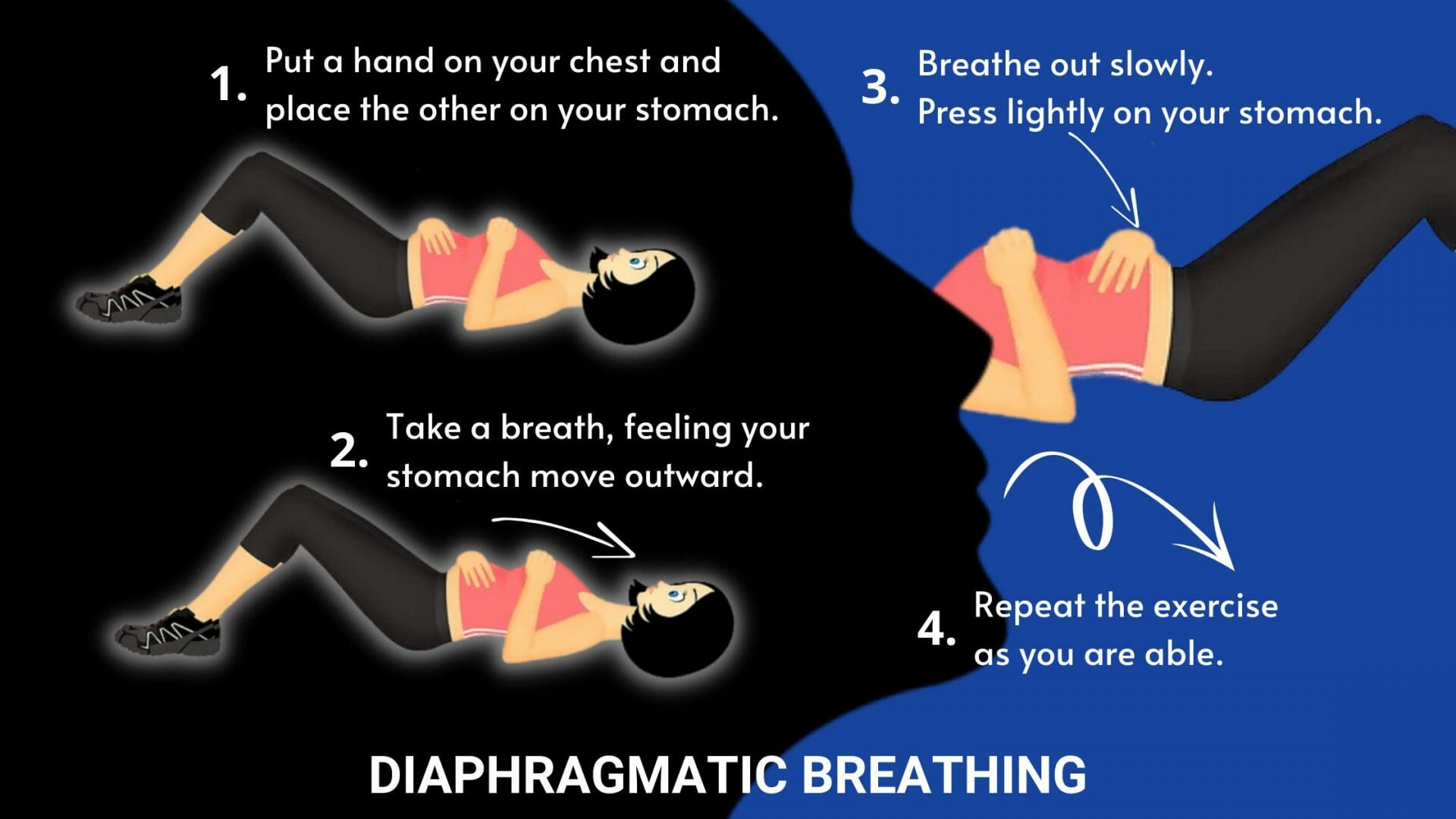 Diaphragmatic Breathing
